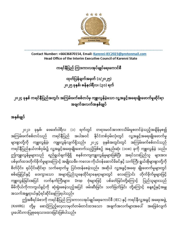 ကရင်နီ လူ့အခွင့်အရေး အစီရင်ခံစာ ၂၀၂၄